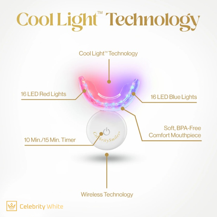 COOL LIGHT Technology LED Mouthpiece for Faster Whiter Teeth by Celebrity Smiles Club.