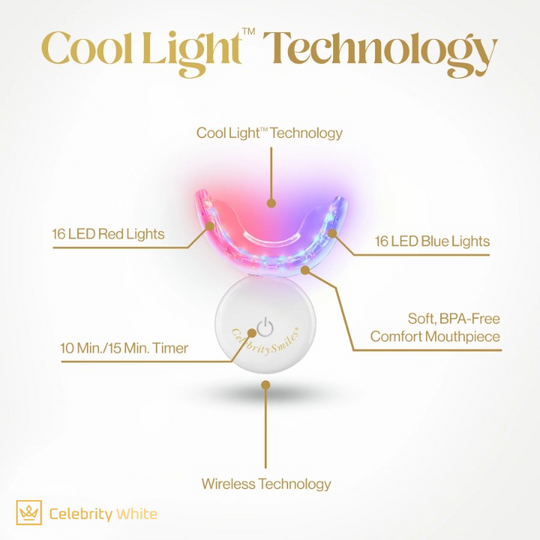 COOL LIGHT Technology LED Mouthpiece for Faster Whiter Teeth by Celebrity Smiles Club.
